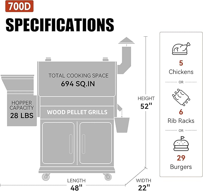 Z GRILLS 2026 Upgrade Wood Pellet Grill Smoker with PID Control Built-in Storage Cabinet Rain Cover 700 sq. in Cooking Area for Outdoor BBQ Smoke Bake and Roast