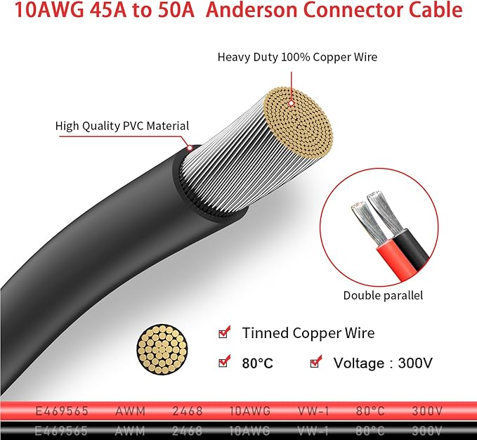 ELFCULB 10AWG 10FT Battery Quick Connect/Disconnect to Anderson Extension Cable Anderson SB50-PP45 Amp Connector Cable for Solar Portable Gennerator Battery Power Transfer
