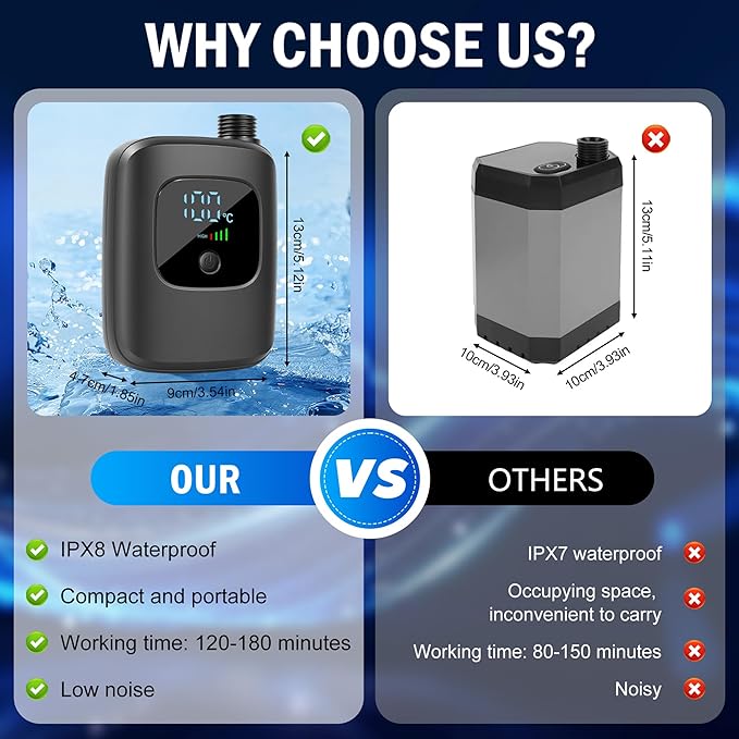 Portable Shower for Camping 2400mAh Rechargeable Camping Shower Pump 4 Shower Modes IPX8 Waterproof Outdoor Shower with LED Display for Hiking Travel Pet and Watering Plants