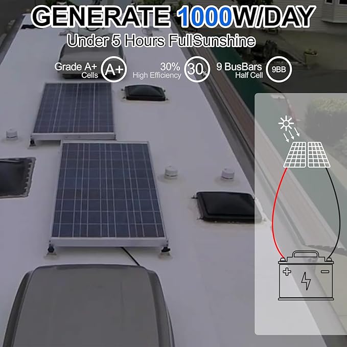 SOLPERK Solar Panel 2PCS Solar Panels 100 Watt 12 Volt 200W Soalr Panel High Efficiency Monocrystalline PV Module Power Charger Solar Panel for Boat Car RV Motorcycle Marine