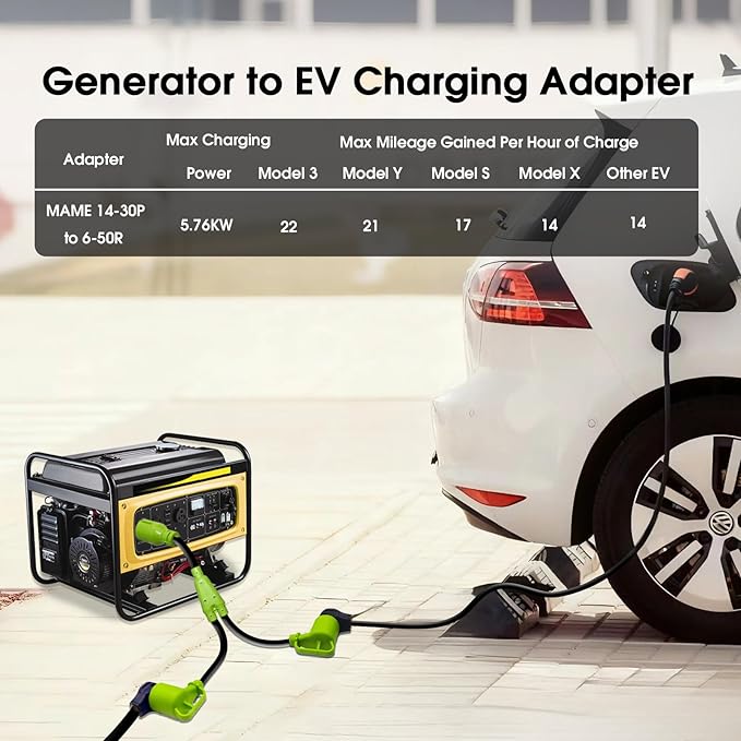 30Amp Generator to Welder Y Splitter Adapter NEMA L14-30P to NEMA 6-50R/6-30R Y Splitter Cord Adapter for 50Amp and 30Amp Welder and Level 2 EV Charger 240V STW 4/10 AWG 2.5FT