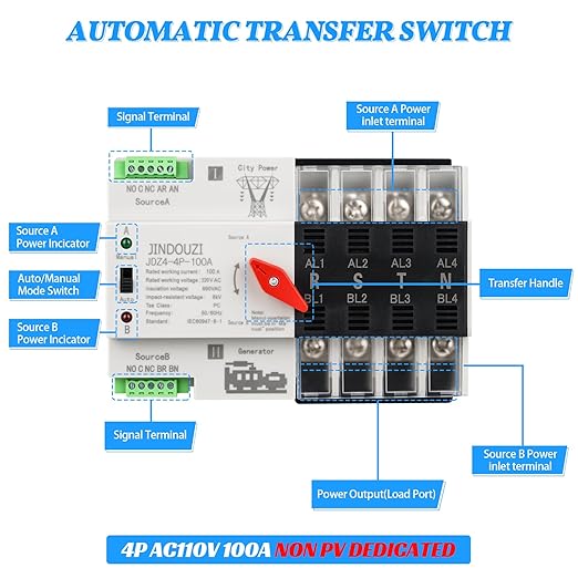 100A Automatic Transfer Switch220V Generator Transfer SwitchMillisecond Level Dual Power Automatic Transfer Switch with Metal Distribution Box