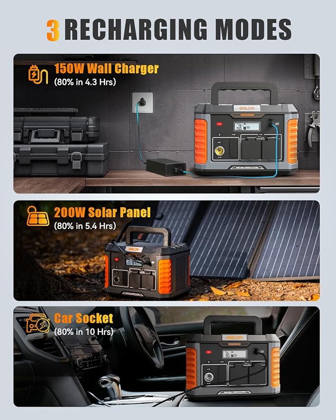 BALDR 1000W Power Station 808Wh 18.5 lbs Portable Lightweight Solar Generator with AC Outlet Multiple Ports for Camping Home Backup.