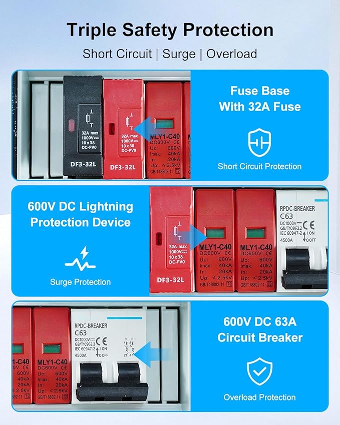600V Solar DC PV Combiner Box 1 String with Lightning Arrester Connector for On/Off Grid Solar Panel System 1 Input 1 Out 32A Fuse 63A Circuit Breaker Waterproof ABS Enclosure
