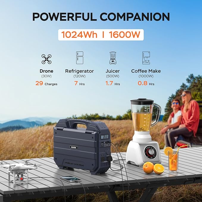 BLAVOR Portable Power Station 1600W (Peak 3200W) Built-in Solar Panel 1024Wh LiFePO4 Battery 100W USB-C Fast Charge Solar Generator for Home Backup Camping Power Outages &amp RV