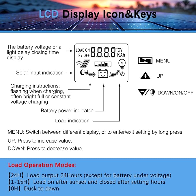 100A MPPT Solar Charger Controller 12V/24V Auto Intelligent Regulator with LCD Display/Dual USB Port/Adjustable Parameter/3 Load Modes Fit for Lead-Acid Lithium-Ion and Lithium Iron Phosphate Battery