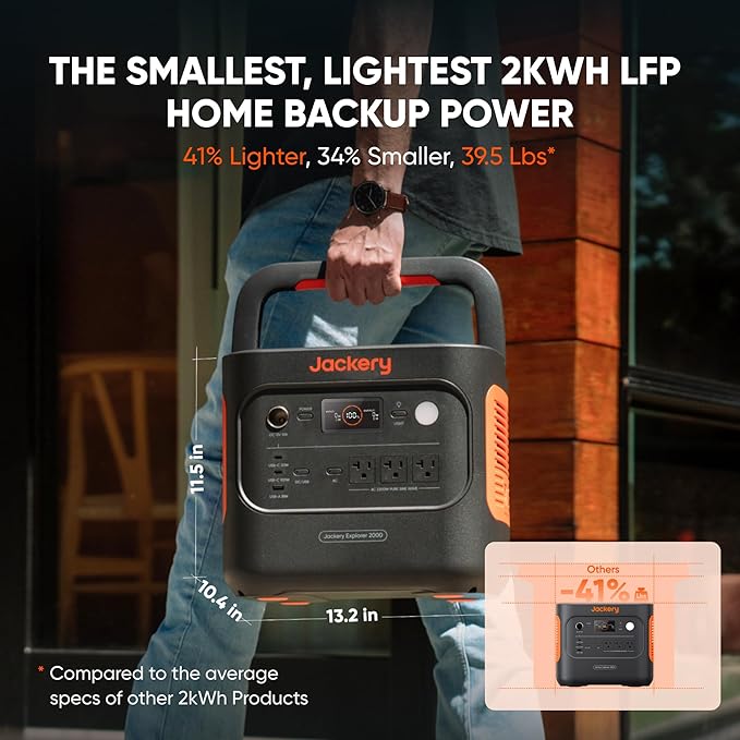 Jackery Explorer 2000 v2 and Carrying Bag 2042Wh LiFePO4 Battery 2200W AC Output 1 Hour Fast Charging for Emergencies Power Outages Camping