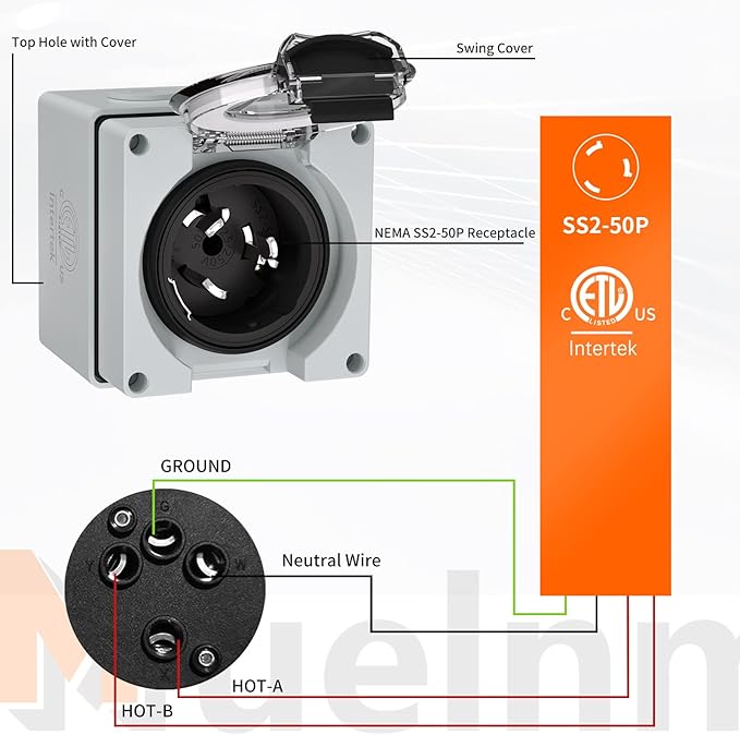 50Amp Power Inlet BoxNEMA SS2-50P 125/250Volt 12500W Inlet Generator Plug Outdoor dustproof and Weatherproof for Electric Vehicles generators Welding Machines etc.ETL Listed.