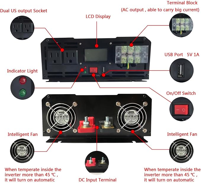3000W Pure Sine Wave Power Inverter 12V DC to 120V AC Converter 60HZ for Car/Home Solar System with USB Port LCD Display