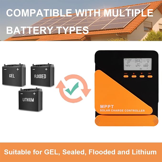 SolaMr 40A 100V MPPT Solar Charge Controller 12V/24V LCD Screen Solar Panel Controller with Dual USB Port for Gel Sealed Flooded and Lithium LiFePO4 (GM40A)
