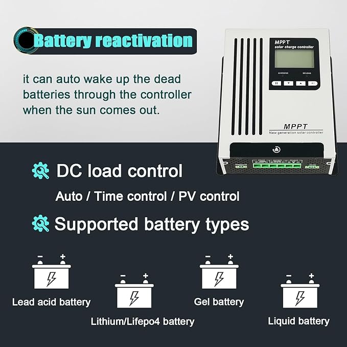 96V 65A MPPT Solar Charger 48V 60V 72V Auto Wake Up Dead Battery DC180V PV Input 6600W for Off Gird Solar System Sealed Gel AGM Flooded Lithium Battery