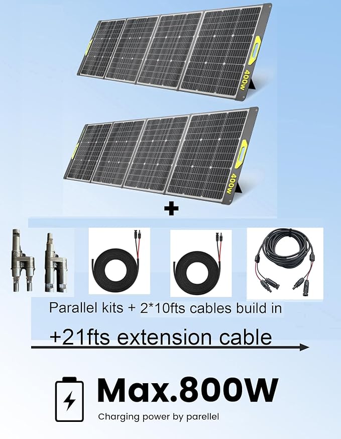 800W Portable Solar Panel 2pcs 400W Portable Solar Panels 39V 23% Efficiency Foldable IP67 Waterproof Adjustable Kickstands Off-Grid Power Smart Sunlight Alignment via Suncast for Camping RV