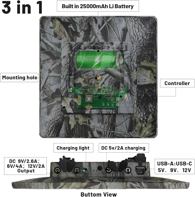 Outdoor Camouflage Color 25000mAh Monocrystalline Carbon Fiber Solar Panel PackOutput 5V/6V/9V/12V 20W Type-C Fast Charging for Camping Wild Trail Secruity Camera LED Lights WG-25000C