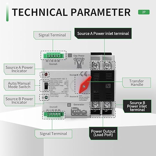 Mini ATS Automatic/Manual Transfer Switch 2P 125A AC110V 2POLE 125amps ATS Dual Power Transfer Switch for Home GeneratorDin Rail Mounted 110V Manual Transfer Switch Fast Transfer