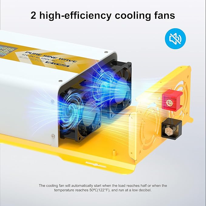XWJNE 1200W Pure Sine Wave Power Inverter 12V DC to 120V GFCI AC Converter with LCD Display for Home RV Truck Off-Grid Solar Power