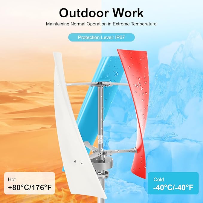 400W Wind Turbine Generator Kit 12V Vertical Helix Wind Power System with Controller 3 Blades for Marine RV Home Outdoor Energy Garden Hybrid Solar Wind System Portable for DIY Users