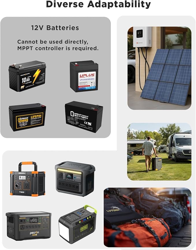 LVYUAN 300W Portable Solar Panel 24V Foldable Pillow-Sized Solar Panel IP64 Waterproof Upgraded 23% Efficiency for Solar Power Station Generator for Outdoor Camping Backpacking Hiking