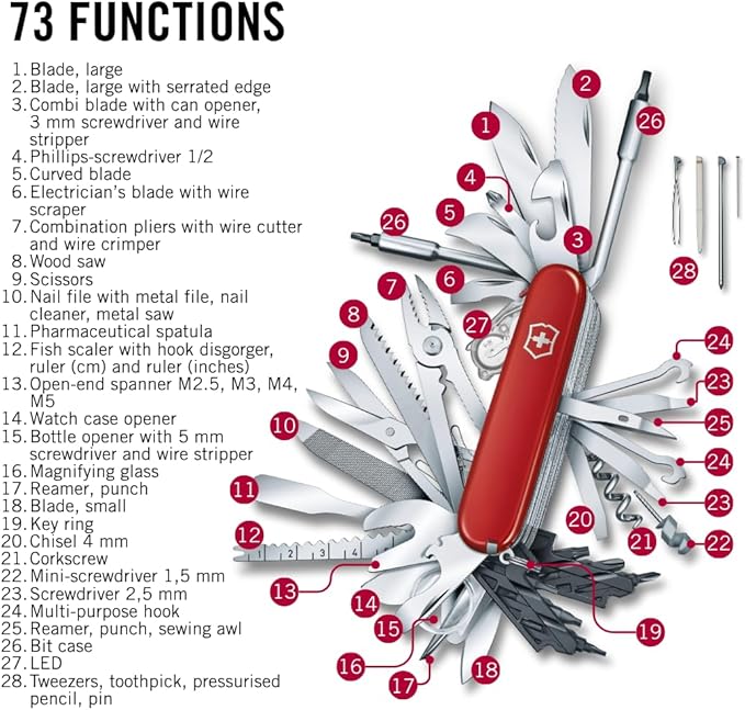 Victorinox Swiss Champ XXL 73 Function Large Pocket Knife Red