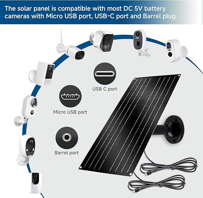 12W Solar Panel for Security Camera 5V USB-C Solar Charger with Micro USB &amp Barrel Adapters Outdoor Weatherproof for Continuous Home and Property Monitoring (3)