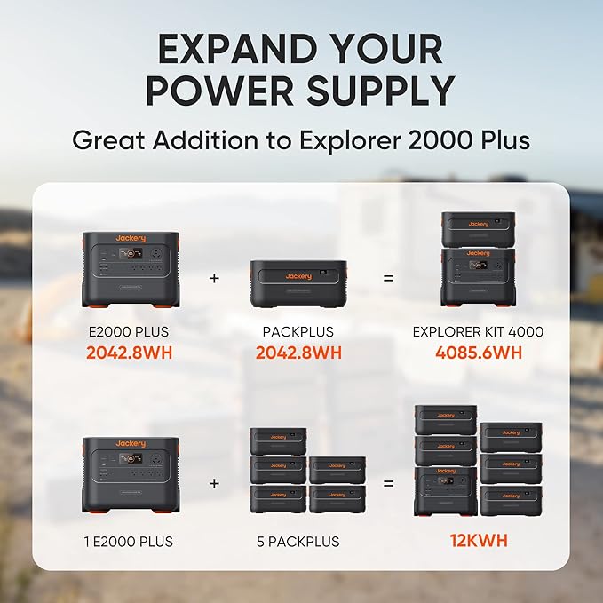 Jackery Expansion Battery Pack 2000 Plus 2042Wh LiFePO4 Battery Pack for Portable Power Station Explorer 2000 Plus Extra Expandable Battery for Outdoor RV Camping and Home Emergency (Renewed)