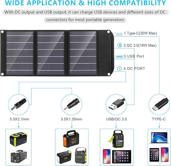 MARBERO Portable Solar Panel 30W Solar Panel Charger 23% High Efficiency Foldable Solar Panels QC3.0 USB &amp DC Port Compatible with Cell Phone Ipad Laptop IP65 Waterproof for Camping Outdoor Cloudy