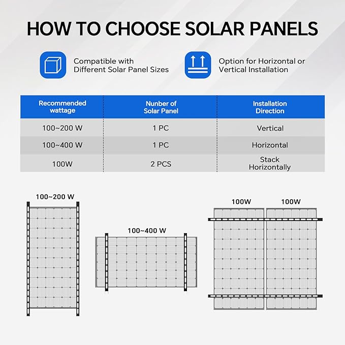 45 Inch 4 Sets Solar Panel Mounting Brackets Kit 0-90 Adjustable Solar Panel Tilt Mount Brackets for 100-400W Panels Windproof for RoofRVGround Boat and Off-Grid . (4Sets Upgrade)