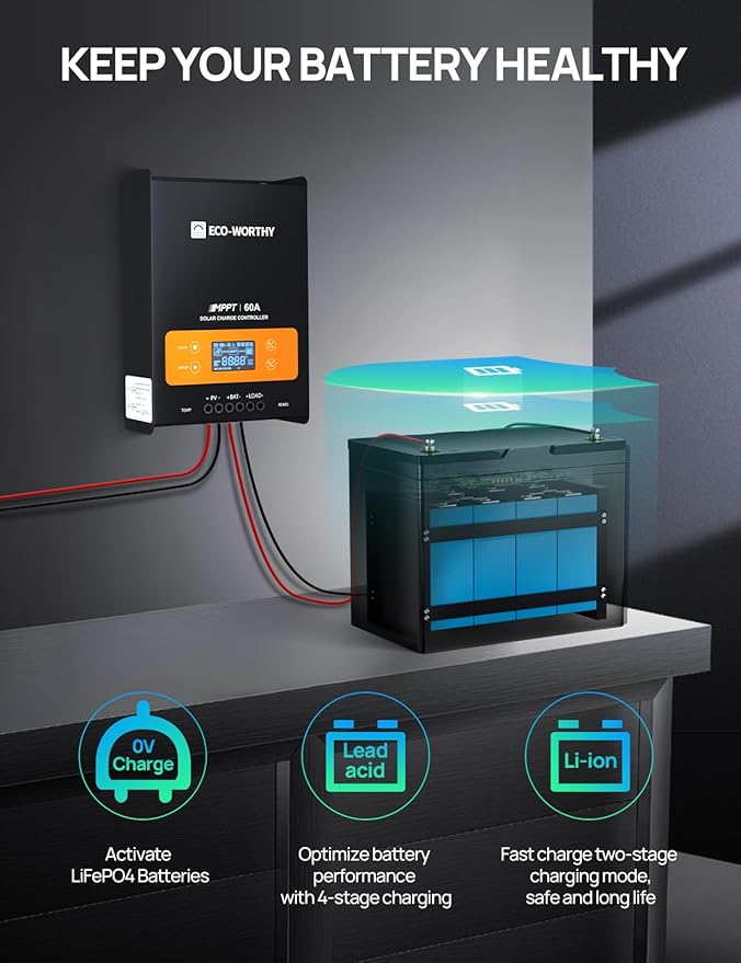 ECO-WORTHY 60A MPPT Solar Charge Controller with Bluetooth&ampWiFi Max PV Input 150V12/24/36/48V Solar Panel Regulator for Lead-Acid/Lifepo4 Battery in Solar System RV