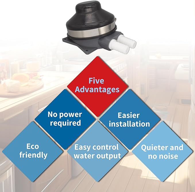 QuickMariner Manual Foot Pump Connects to 0.5 Inch Flexible Hose with 2.2 GPM Max Flow Rate Suitable for Marine Boat Galley RV Camping Black