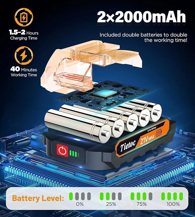 Tietoc Mini Chainsaw 6 Inch Cordless Portable Electric Chain Saw Small Handheld Battery Powered Super Saws