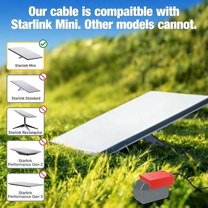 Starlink Mini Battery Adapter Compatible with Mil.Waukee 18V Lithium ion Battery Starlink Mini Power Cable 3.2FT 18AWG Cord DC Power Cable Waterproof Portable for Car Camp Travel Ship