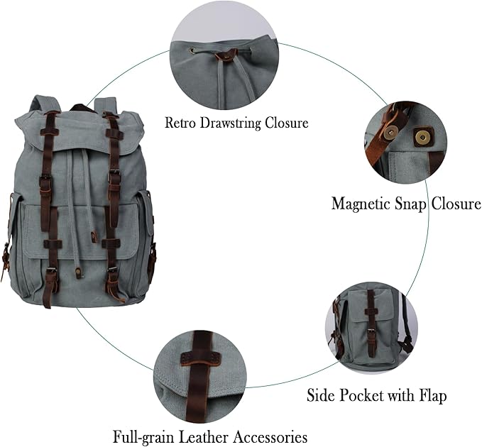 Retro Canvas with Cowhide 30L Large Capacity Backpack Suitable for Men'and Women Multifunctional Rucksack for Hiking/Traveling/Travel (8269 Teal)