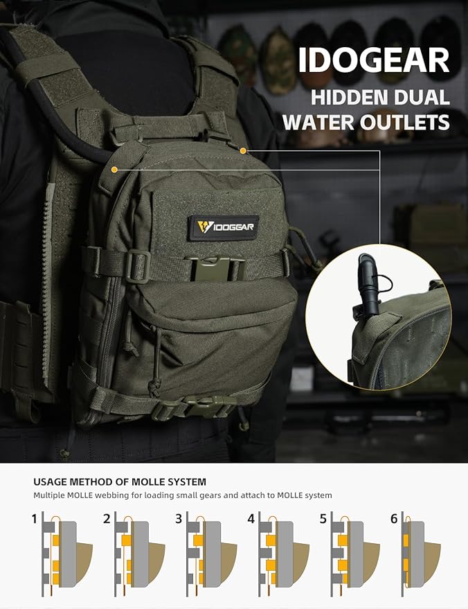 IDOGEAR Mini Tactical MOLLE Hydration Pack Water Reservoir Bag Outdoor Water Bladder Carrier Pack for Tactical Vest Backpack