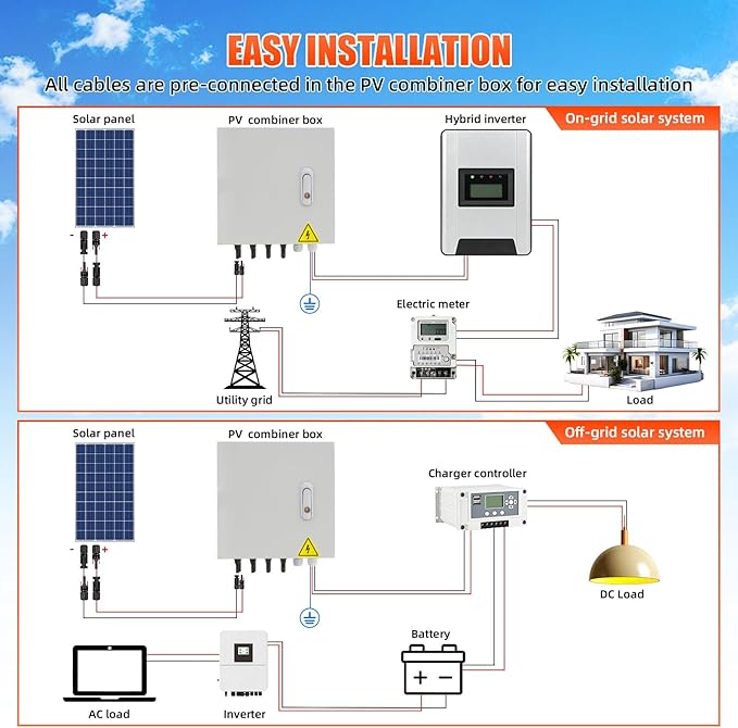 4 String Metal Solar Combiner Box IP65 Waterproof PV Combiner Box with 20A Rated Current Fuse 63A Air Circuit BreakerLightning Arrester for On/Off Grid Solar Panel System