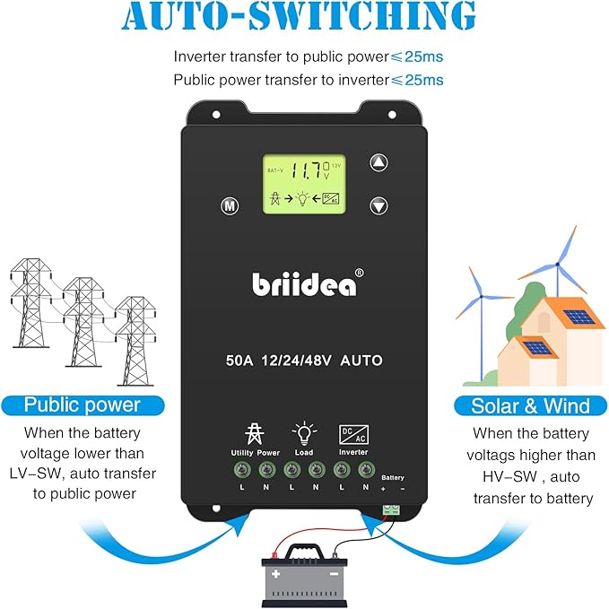 briidea Automatic Transfer Switch 50A 5500 Watt ATS Dual Power Controller for Off Grid Solar Wind Systems DC 12V 24V 48V AC 110V 220V Black