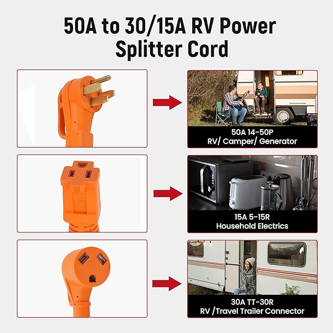 maXpeedingrods RV Y Adapter Power Cord NEMA 14-50P to TT-30R &amp 5-15R Y-Adapter 50 Amp to 30Amp &amp 15Amp RV Power Splitter Cord for RV Trailer Household Appliances