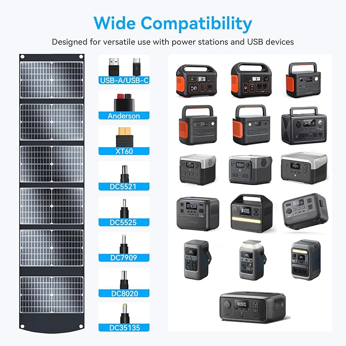 100W Portable Solar Panel Extremely Lightweight Compact Foldable with USB QC3.0 Type-C PD3.0 Anderson and XT60 DC 20V for Camping Power Station Solar Generators Cell Phones