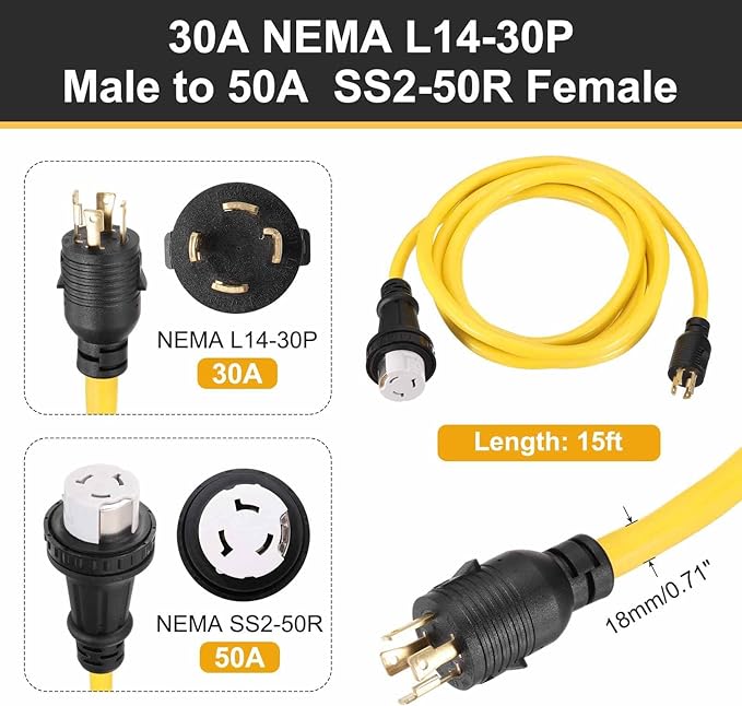 MECCANIXITY 15ft NEMA L14-30P to SS2-50R RV Marine Generator Transfer Switch Adapter Cord 30A Generator Extension Cord L14-30P Male to 50A Marine Shore Power SS2-50R Female 125V/250V