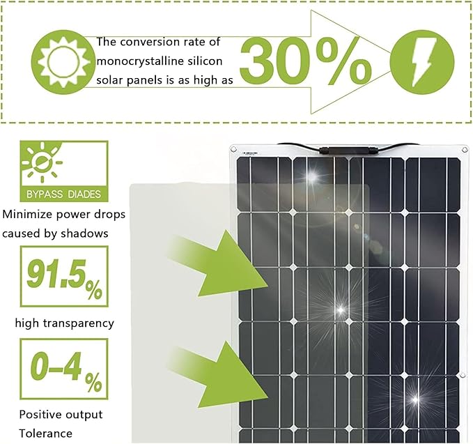 2400W Solar Panel Kit with 2pcs Charge Controller(40A) 4pcs 600W Flexible Monocrystalline Solar Panel for 12-48V Battery Charging Car Battery Camper RV Yacht Solar Panels