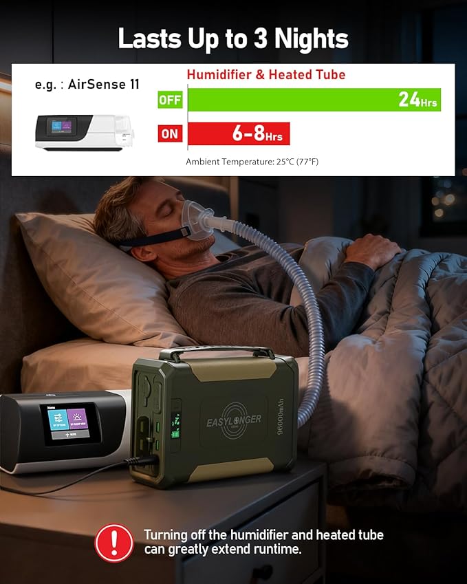 EASYLONGER ES960 CPAP Battery Backup 297.6Wh High-Capacity Power Supply (Exceeds Airline Limit) for AirSense 11/10 AirCurve10/11 AirMini DreamStation/2 – Emergency Home Camping &amp Outdoor Use
