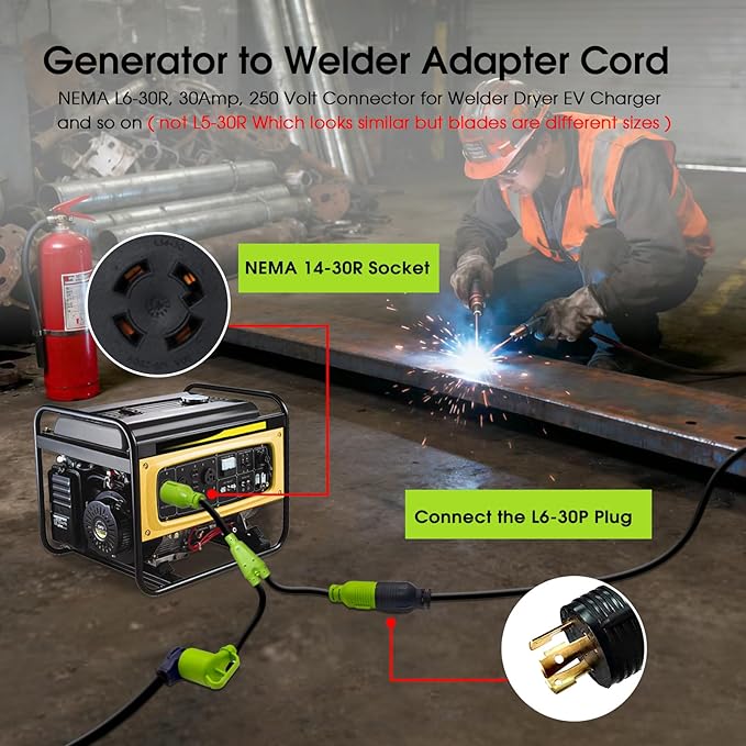 30Amp Generator to Welder Y Splitter Adapter NEMA L14-30P to NEMA 6-30R/L6-30R Y Splitter Cord Adapter for 50Amp and 30Amp Welder and Level 2 EV Charger 240V STW 4/10 AWG 2.5FT