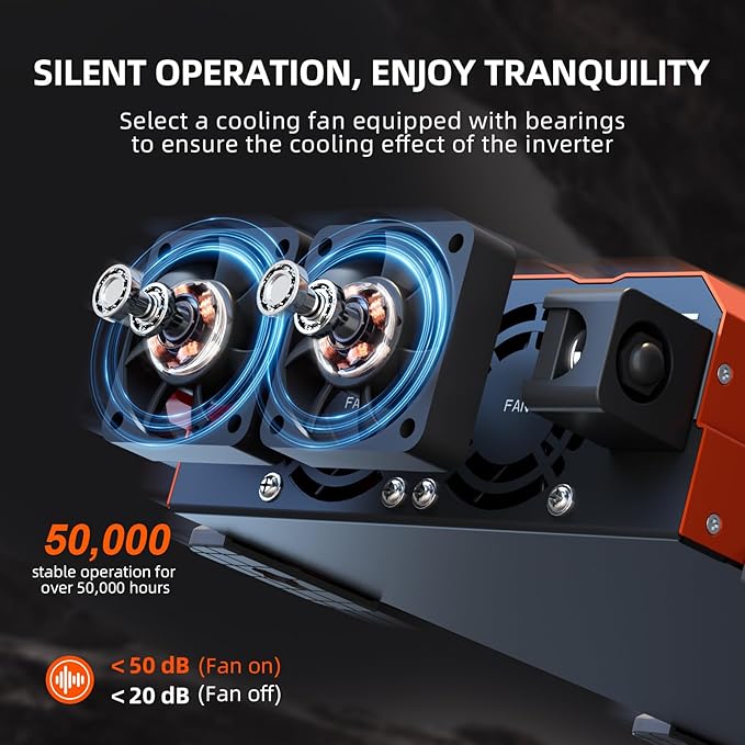 2080W Pure Sine Wave Inverter 24V to 110V Ultra Quiet Game-Changing Design | 24V to 120 Converter for Home RV Camping Off-Grid &amp Outdoor Adventures丨DC to AC (LGE-24-2080TI)