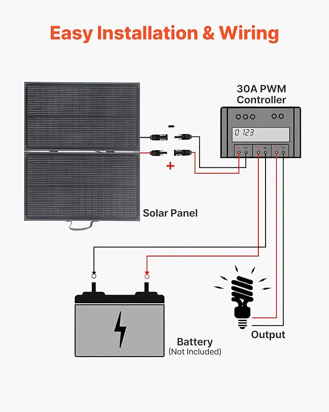 VEVOR 100W Foldable Solar Panel with Frame 16BB N-Type Portable Monocrystalline Solar Panel Charger 24% Efficiency IP67 Waterproof with 30A PWM Controller &amp MC4 Output for Camping Hiking RV Tr