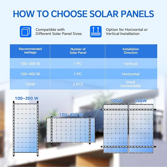 45 Solar Panel Mount Brackets Adjustable Solar Panel Tilt Mount Brackets for 100-400 Watts Solar Panel 2400Pa Windproof for Roof RV Ground Boat and Off-Grid (Brackets)