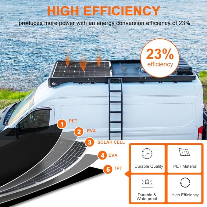 800W Flexible Solar Panel 8 Piece 100 Watt 12 Volt High Effiecncy Monocrystalline Solar Module for Marine RV Trailer Boat Cabin Van Car Battery Charge
