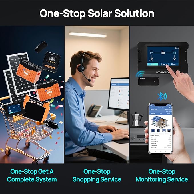 ECO WORTHY 12V 200W Solar Panel kit with Battery and Inverter for RV Off Grid:2PCS 100W Solar Panel2PCS 12V 100Ah Lithium Battery with SOC Display1100W Inverter20A MPPT Controller with Bluetooth