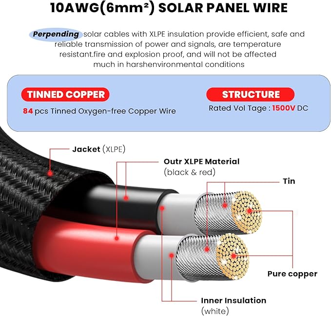 Twin Wire 30FT 10AWG Solar Extension Cable with Protection Cover Solar Cable Extension Kit Solar Panel Connectors IP68-Female and Male Connector Solar Panel Cables for Home Boat RV Solar Panels