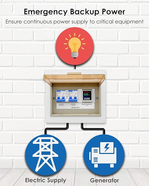 240V 60A Generator Transfer Switch Prewired Transfer Panel with Multi-Function Digital Display Manual Transfer Switch Kit for Portable Generators 15000 Watts Easy Wiring