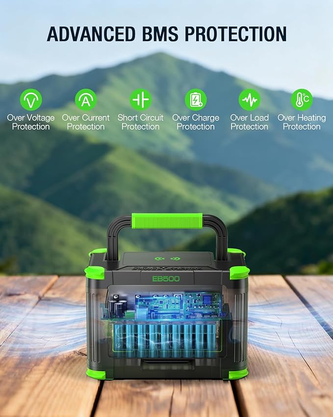 500W Portable Power Station 512Wh Solar Generator with 60W USB-C PD Output Built-in BMS 110V Pure Sine Wave AC Outlet Backup Lithium Battery for Outdoors Camping Travel Emergency (Peak 1000W)