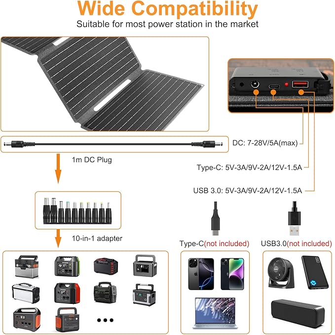 Portable Foldable Solar Panel Kit 30W 18V ETFE Solar Panels Charger with USB 3.0 Type-C and DC Outputs Fast Charging Compatible with iPhone iPad Power Banks IP67 Waterproof for RV Camping Off-Grid
