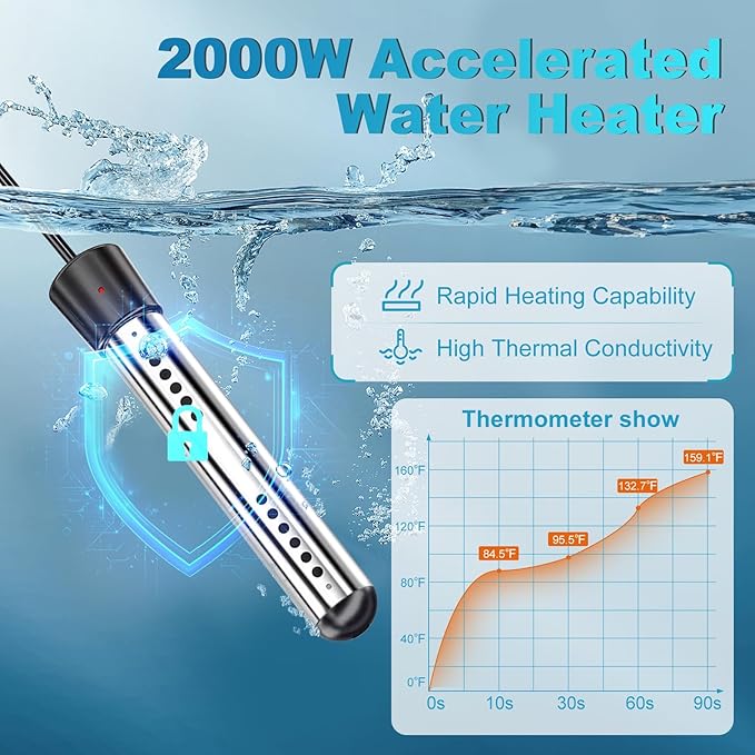 Portable Camping Shower with Heater 6000mAh Rechargeable Portable Shower with 2000W Immersion Heater LED Display Heated Camping Shower for Travel Hiking Car Pet